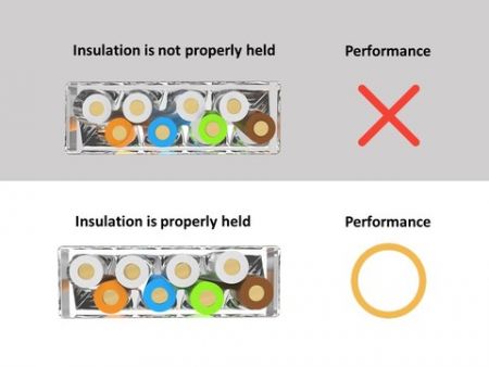 Base du système RJ45 : Choisissez le connecteur « adapté » à la mise en réseau